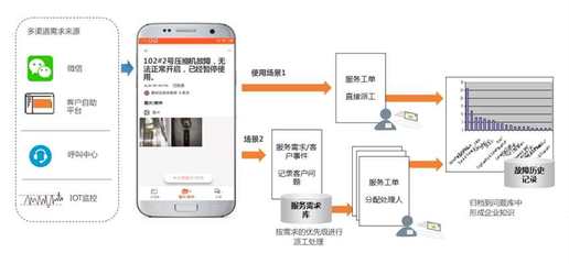 冰輪環境創新產品獲科技評估鑒定，引領網絡科技領域技術開發新浪潮